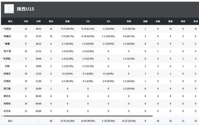 翟宸熙, tenan, alt 翟宸熙, tenan, alt