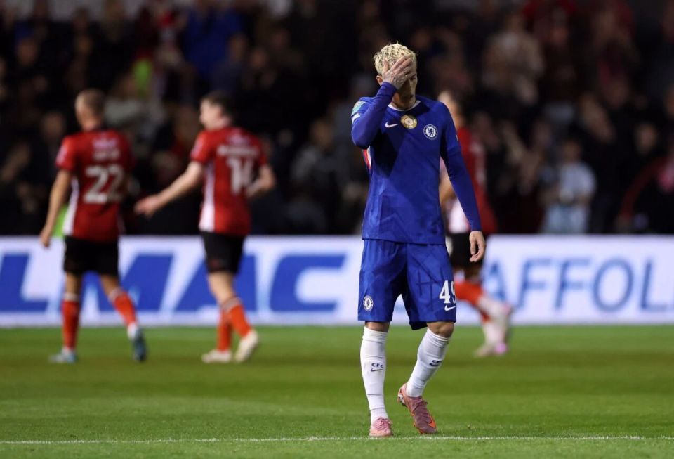 fbTid, 虽然部分对 fbTid, 虽然部分对